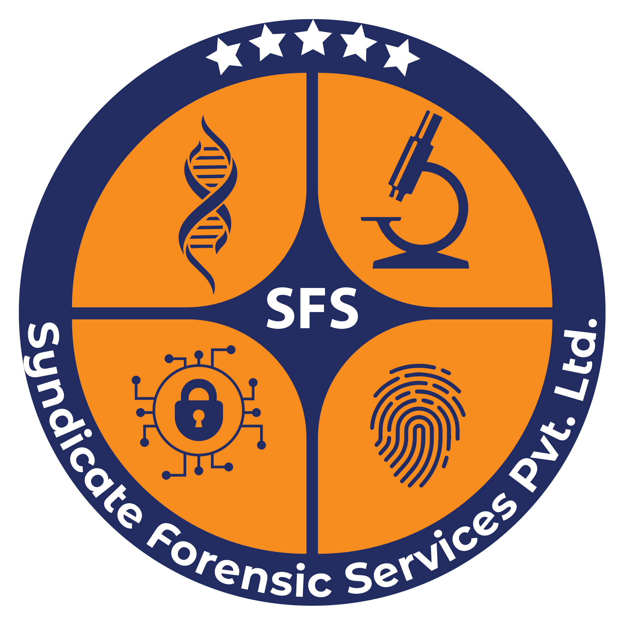 Syndicate Forensic Services